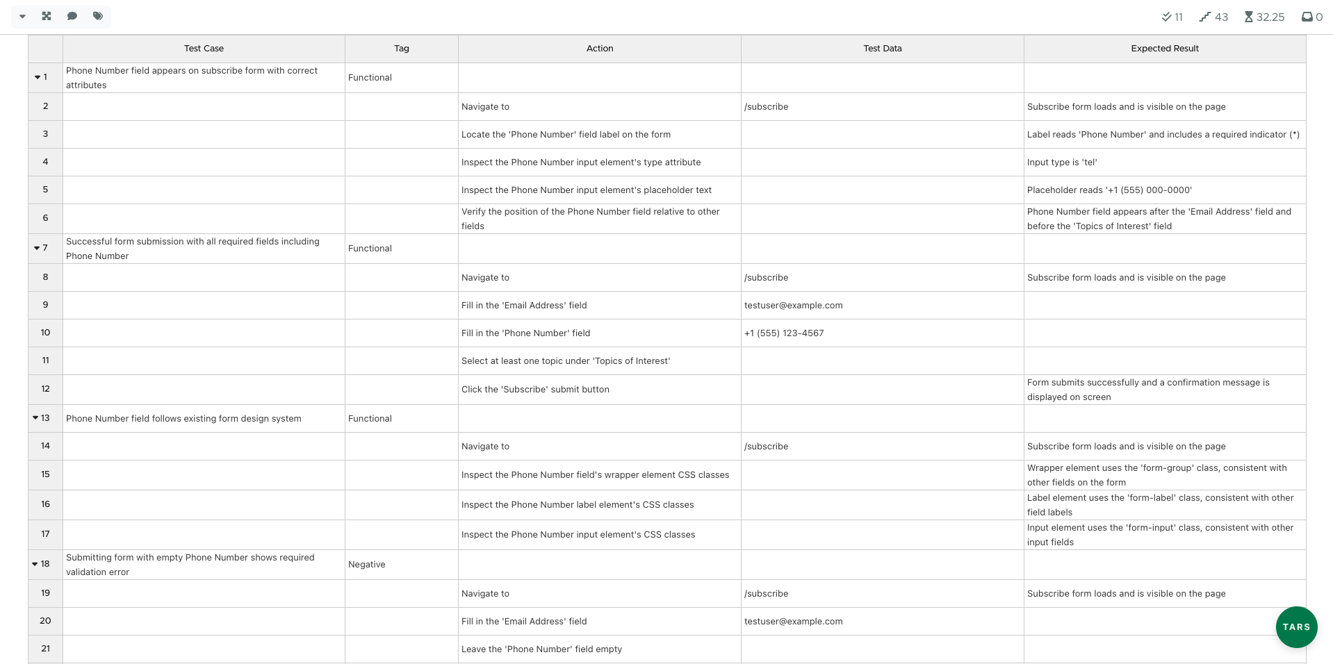 AI-generated test cases appearing in the grid with a temporary highlight before approval
