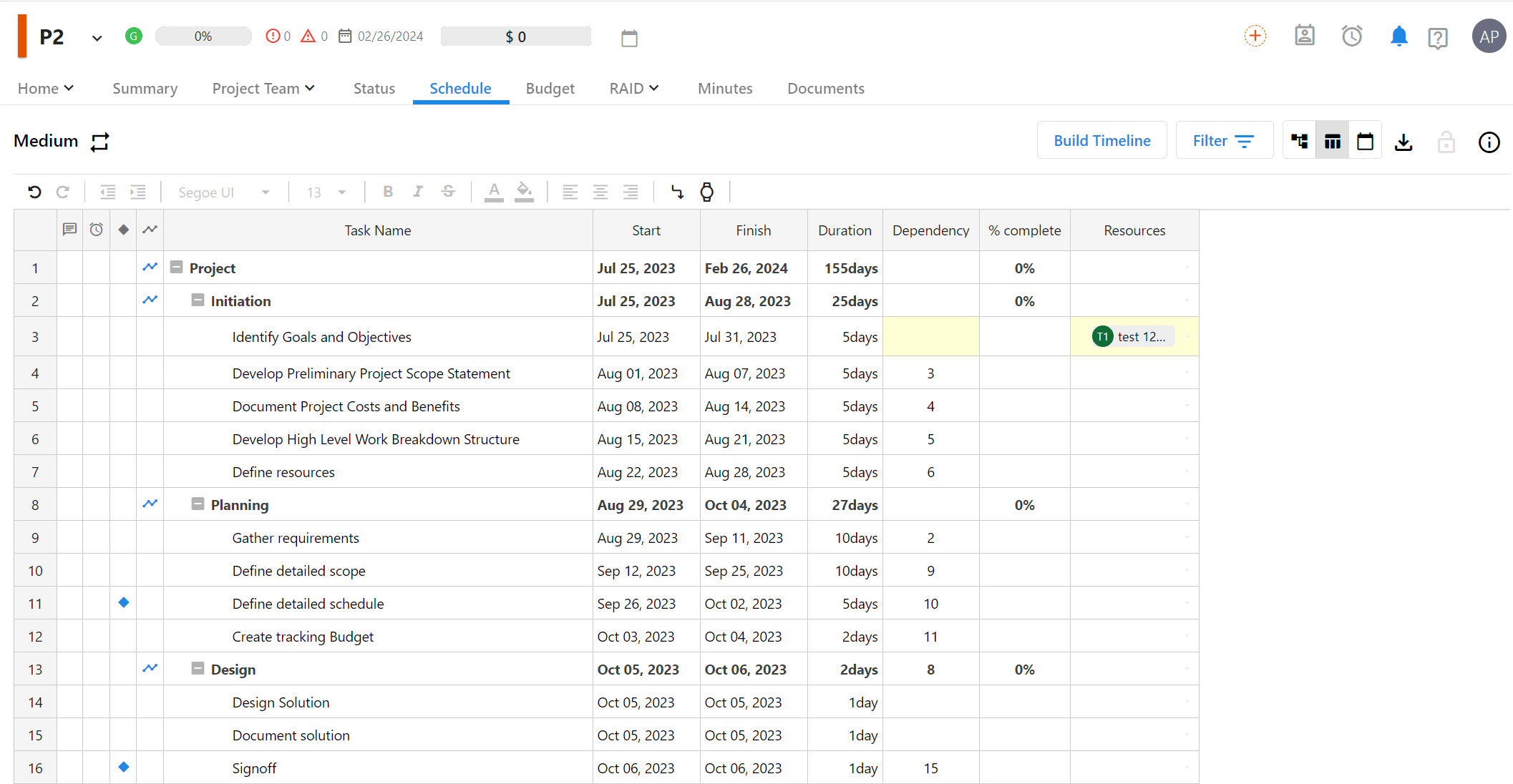 Schedule tab in the Completix software